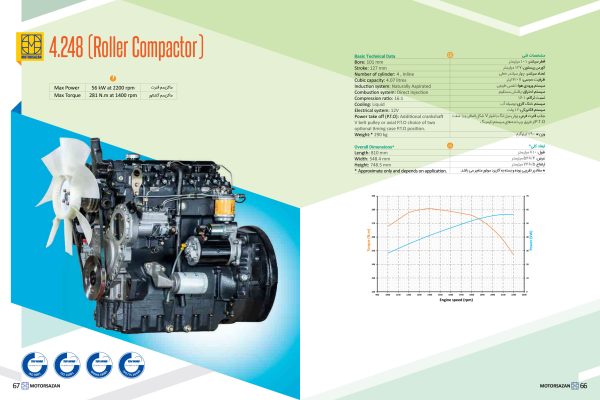 کاتالوگ موتور دیزلی پرکینز مدل 4.248 (Roller Compactor)